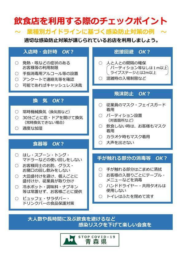 チェックポイント