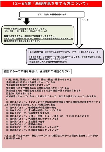 基礎疾患
