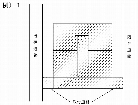 例1の1