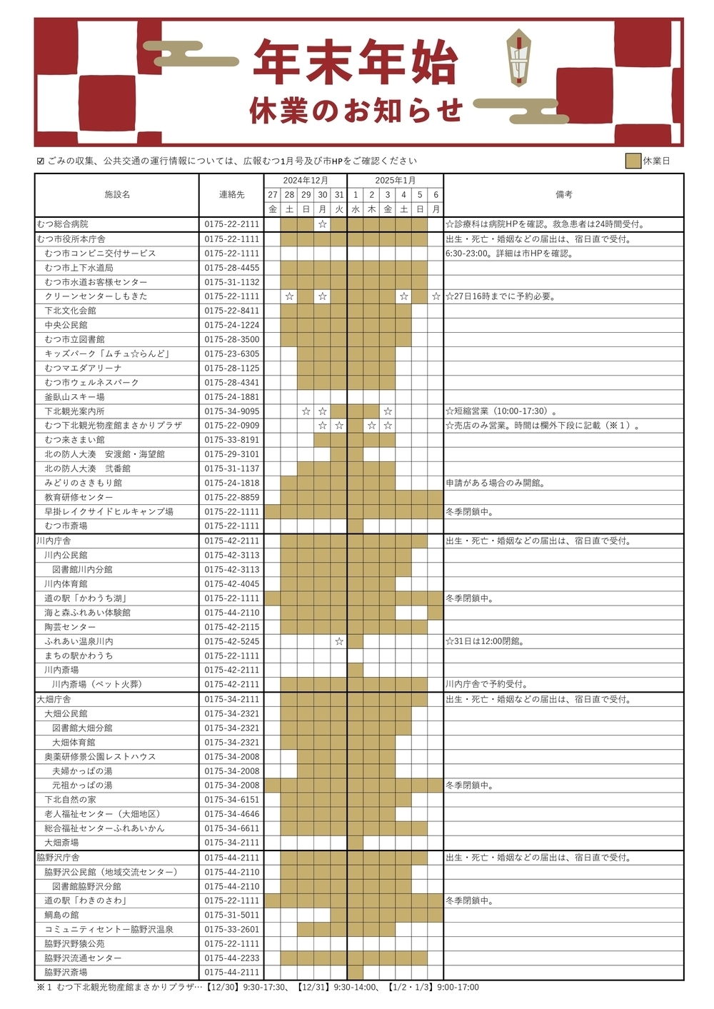 年末年始