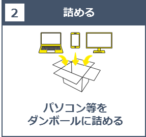 パソコンを梱包している画像