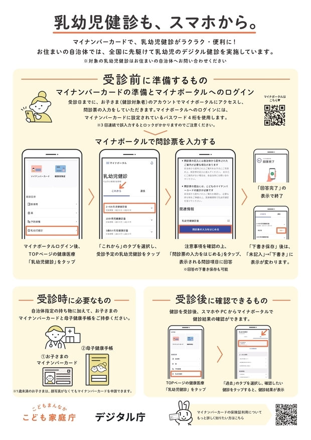 マイナポ操作