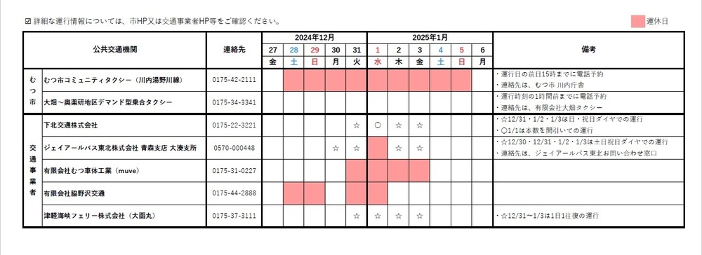 令和6年度年末年始の運行情報