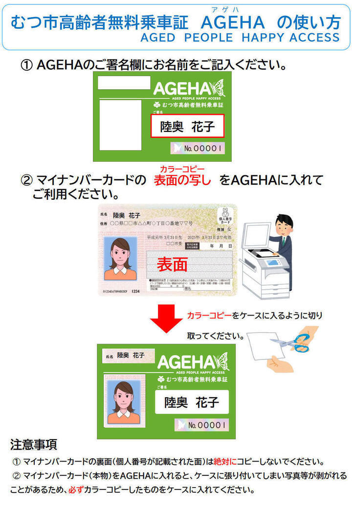 ageha_tsukaikata