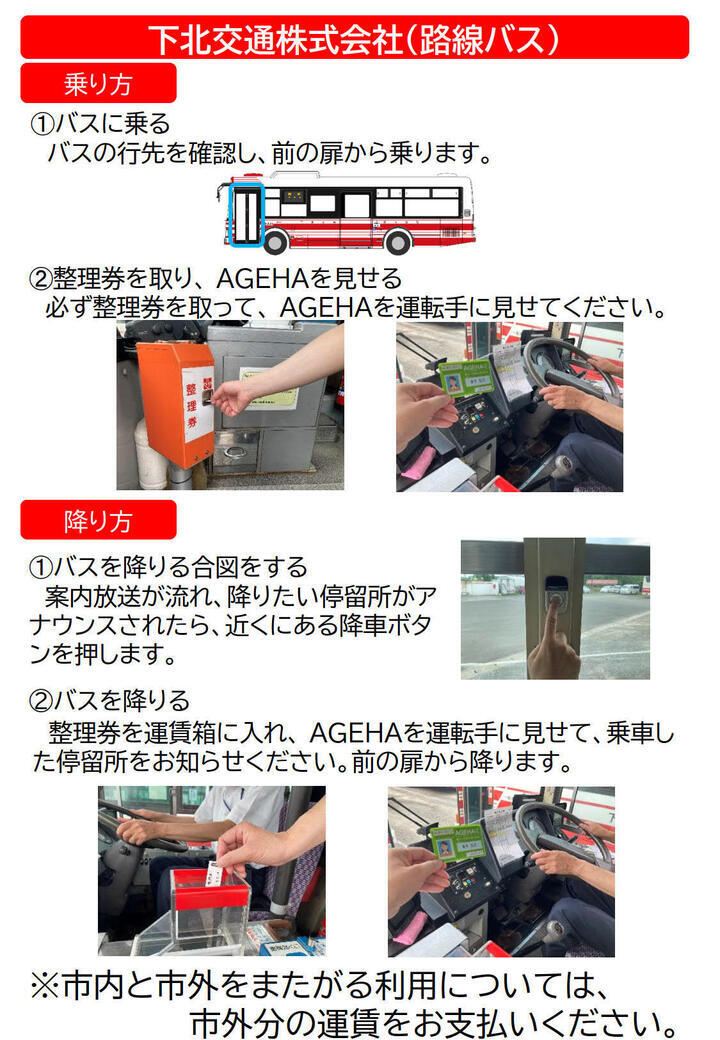 ageha_shimoko_norikata