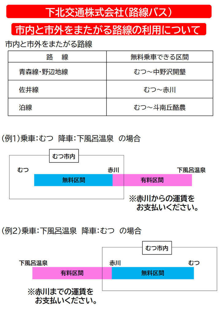 ageha_shimoko_yuryokukan