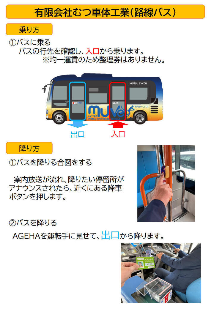 ageha_mutsushatai