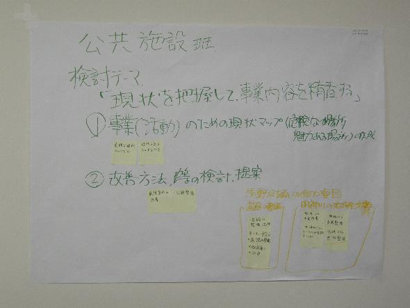 公共施設班