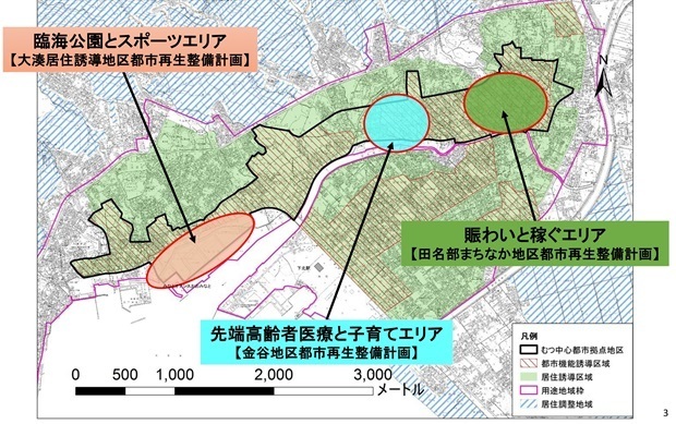 むつ市中心都市拠点地区