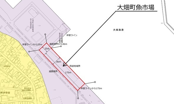 大畑町魚市場の決定概要図