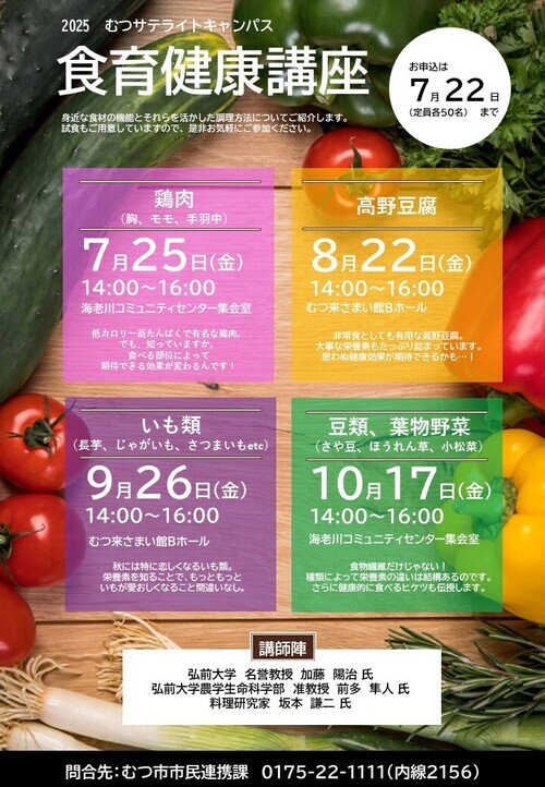 令和7年度食育健康講座のチラシ