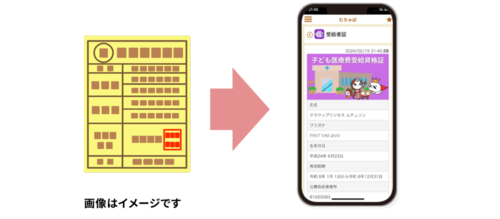 医療費受給資格証のデジタル化