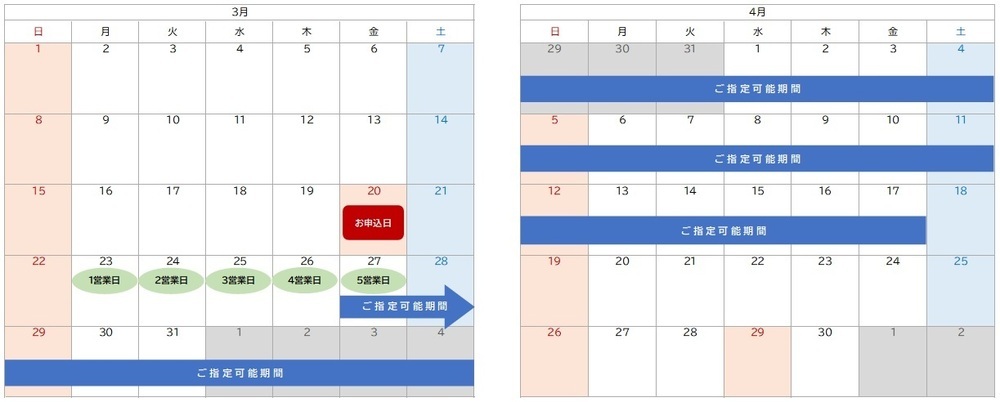 指定可能期間